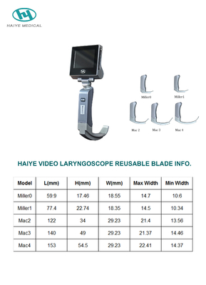 Laryngoscope visuel rigide réutilisable d'intubation de voie aérienne avec 5 lames jetables