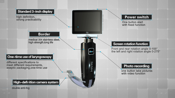 Sortie 5V, de chargeur laryngoscope 2000mA visuel pédiatrique avec l'anti lame de brouillard